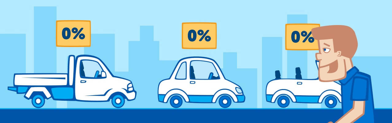 Should You Get 0% Car Finance